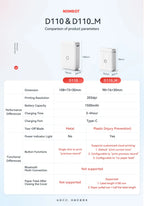 Niimbot D110 Wireless Mini Portable Printer Smart Label Printer Mobile Phone For Thermal Adhesive Sticker Labeling Maker Machine