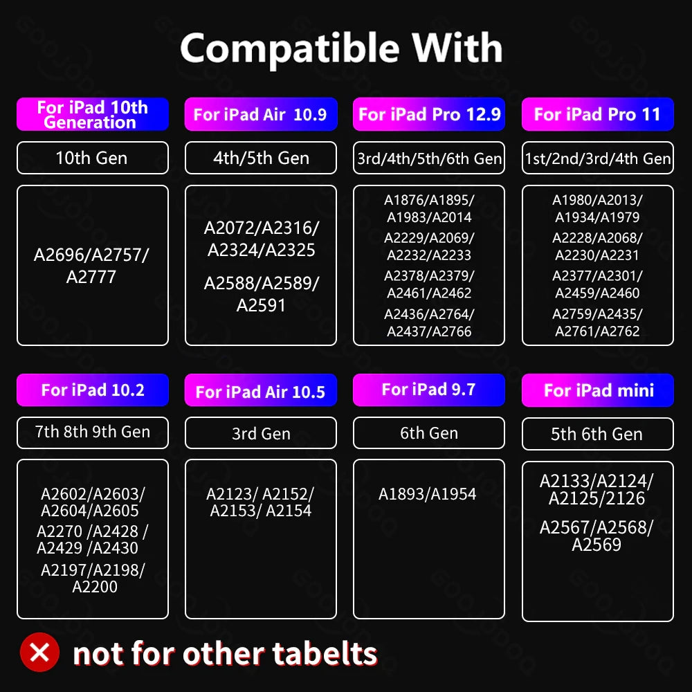For iPad Pencil Apple Pen Stylus for Apple Pencil 2 1 for iPad Air 4 2021 Pro 11 12.9 2020 Air 3 10.5 2019 10.2 Mini 5 Touch Pen