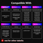 For iPad Pencil Apple Pen Stylus for Apple Pencil 2 1 for iPad Air 4 2021 Pro 11 12.9 2020 Air 3 10.5 2019 10.2 Mini 5 Touch Pen
