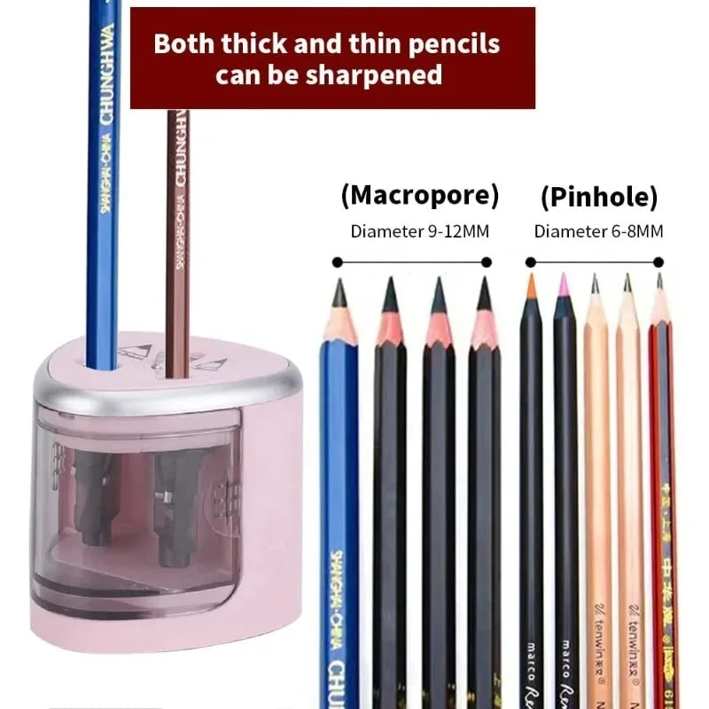 Upgraded Two-Hole Electric Pencil Sharpener – Automatic Heavy Duty Pencil Sharpener ,Fast & Quiet for Home, Office, School