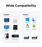 UGREEN 10Gbps USB C HUB 4K60Hz Type-C to HDMI RJ45 PD100W SD&TF USB Adapter for Macbook iPad Samsung Laptop Accessories Docking
