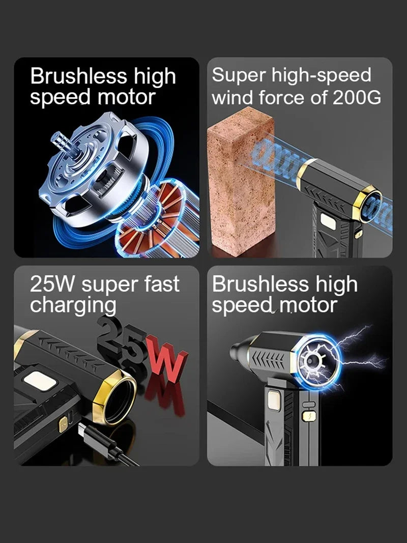 2026 New 1000000RPM Turbo Jet Blower 2in1 Super Powerful Air Blower Vacuum Dust Cleaner USB Rechargeable 65m/s Violent Blower