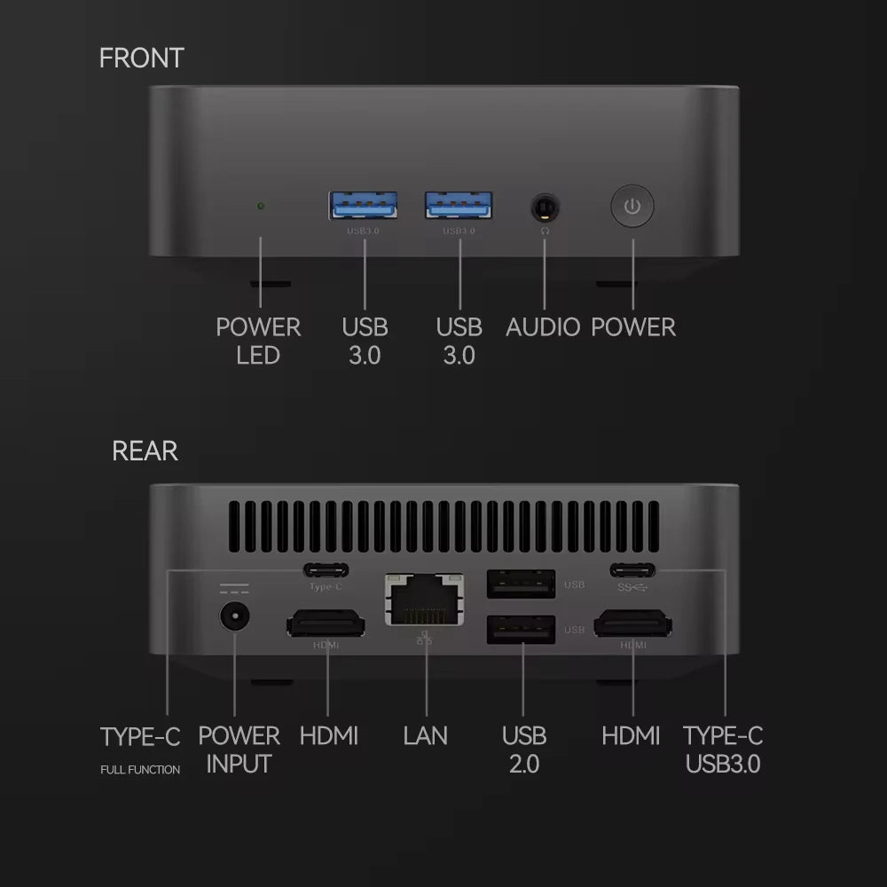 MINI PC Windows 11 Intel Core i9 10980HK i3 6100U DDR4 16GB 32GB SSD 1TB 2TB Computer Gaming BT5.2 Portable Desktop PC Gamer