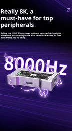 HMLAB ZNEO Gaming USB Hub - 2-to-3 Port, 8K Hz Speed, Independent Power & Built-in Screen, Stylish Gaming Desk Essential - HEMU