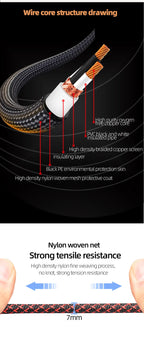 Hi-Fi Fine RCA Cable High Quality 4N OFC HIFI 2RCA-2RCA Male to Male Audio Cable Main Core Independent Shielding One Pair