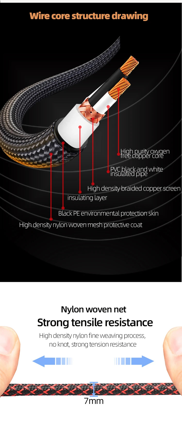 Hi-Fi Fine RCA Cable High Quality 4N OFC HIFI 2RCA-2RCA Male to Male Audio Cable Main Core Independent Shielding One Pair