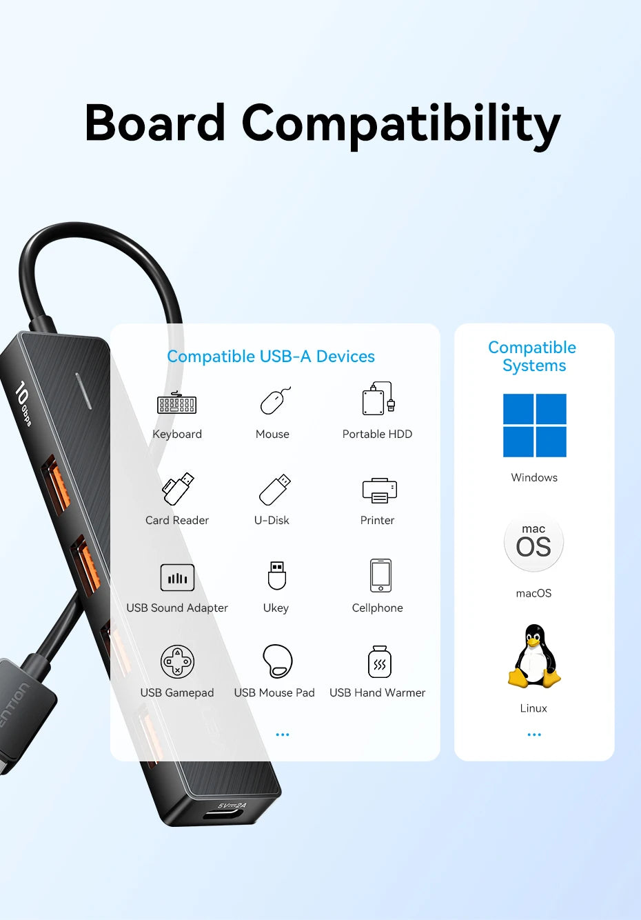 Vention Usb Hub 4 Port ABS Hub USB 3.2 10Gbps for Laptop Multi Splitter Adapter For Xiaomi Macbook PC Computer Accessories