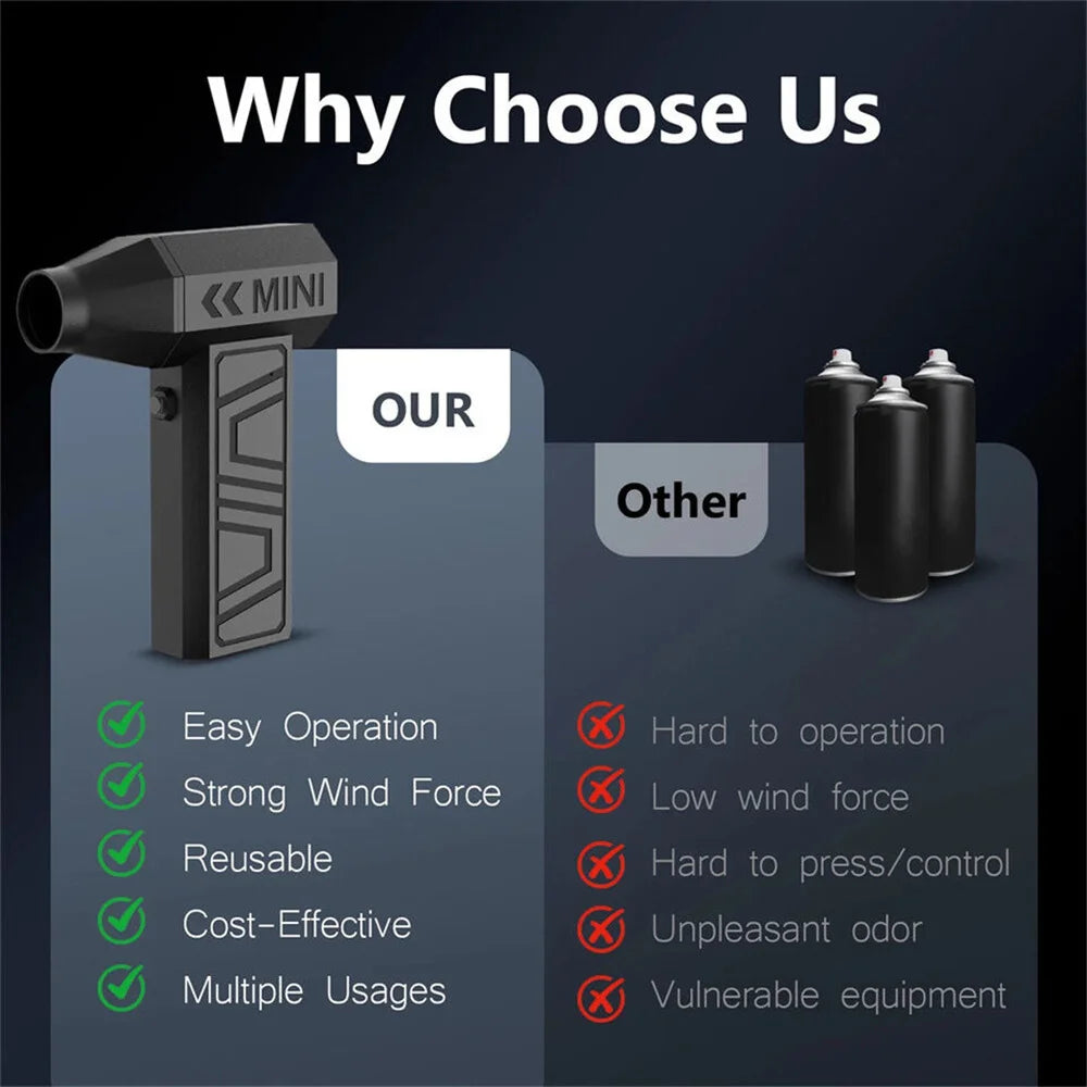 130000RPM Mini Fan Electric Air Duster Adjustable Wind Speed Portable Fan Violent Blower Rechargeable Car Cleaning