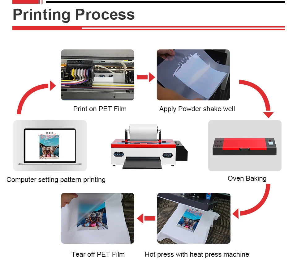 5*250ML DTF Ink Kit for Direct Transfer Film for All Desktop Large Format L805 L1800 XP600 ET-8550 XP-15000 DTF Printer DTF Ink