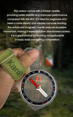 KANPAS Basic Competition Orienteering Thumb Compass, MA-40-FS