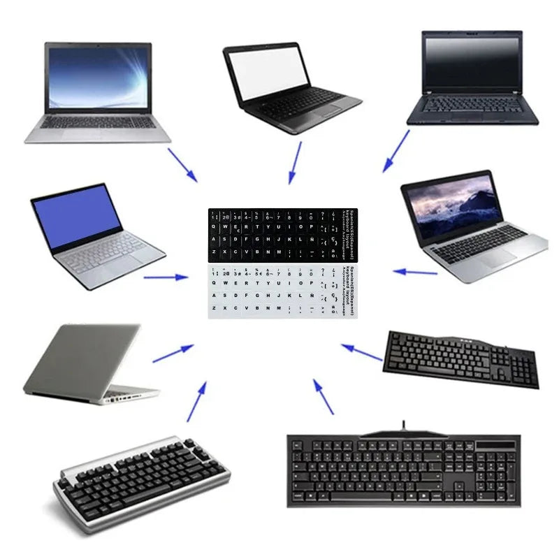 Spanish frosted keyboard sticker, DIY computer laptop keyboard protective film, anti-abrasion button sticker film