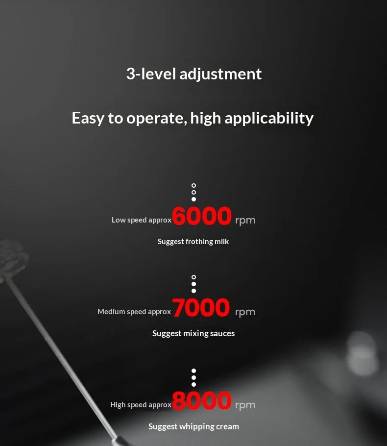 MHW-3BOMBER Electric Milk Frother Handheld Coffee Stirrer Household Egg Beater Milk Foam Maker Multi-Function Milk Frother