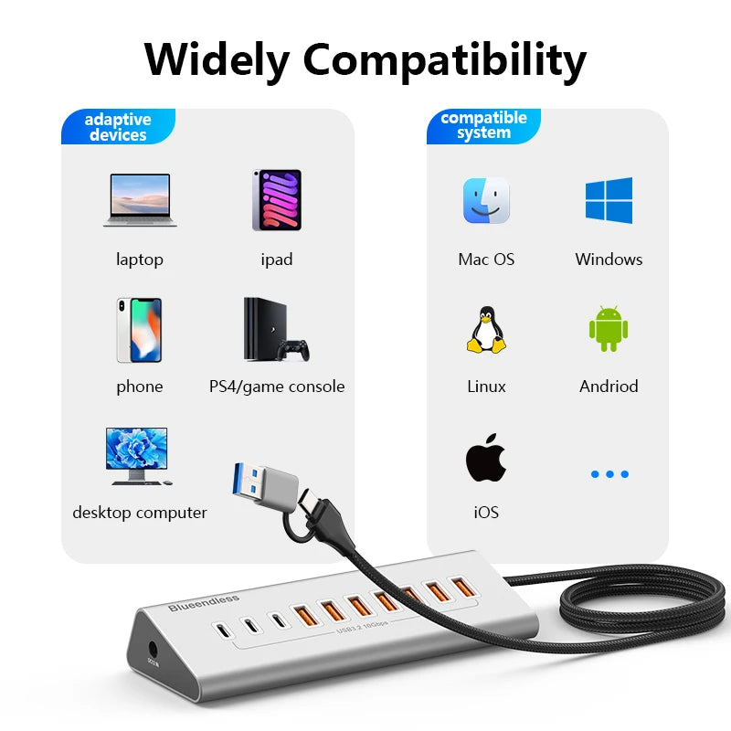 Blueendless Aluminium 10Gbps USB3.2 Gen2 4/10port HUB Docking Station USB-C USB-A Type C Splitter Adapter for PC Laptop macbook