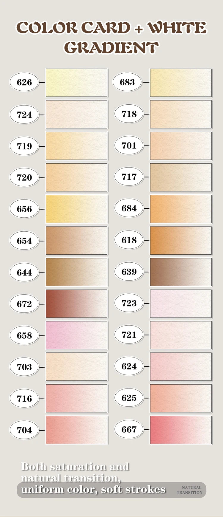 GuangNa 12-72 Colors Soft Brush Acrylic Marker Pen Set,Skin Tone, Macaron color,DIY Hand Drawn,Paint Art Markers pens,GN.8201F/M