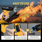 Brushless Electric Turbo Blower Jet Fan 130000RPM 4-Speed Handheld Air Blower Leaf Dust Blowing Tool for Dewalt 20V Battery Pin