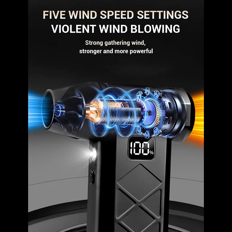 Upgrade 1000000RPM Turbo Jet Blower Violent Fan 5 Speed Powerful Air Blower Brushless Motor Rechargeable Handheld Blower Thrust