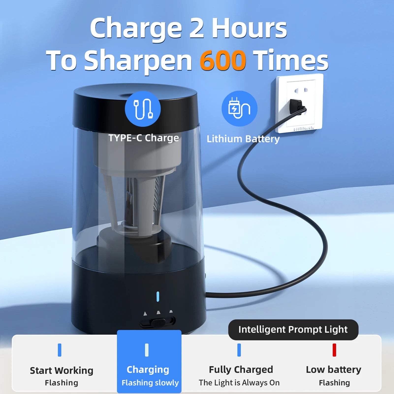 Automatic Electric Pencil Sharpener Portable Battery Powered for 6-8mm Pencil Support Hexagonal/ Triangular/ Round pencils