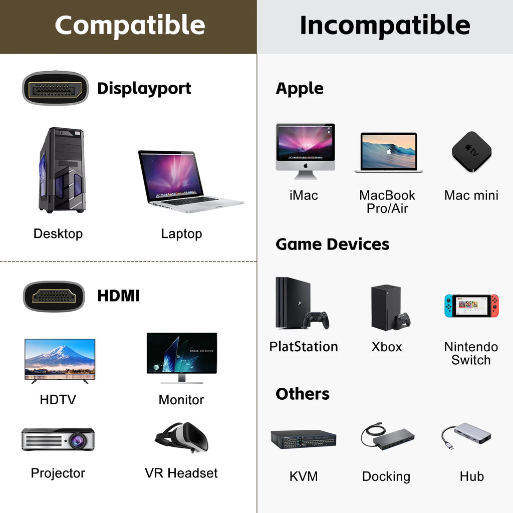 8K DP to HDMI 2.1 Cables  Audio Video Converter Unidirectional Adapter 8K@60Hz 4k@120Hz  For HDTV Projector laptop Monitor