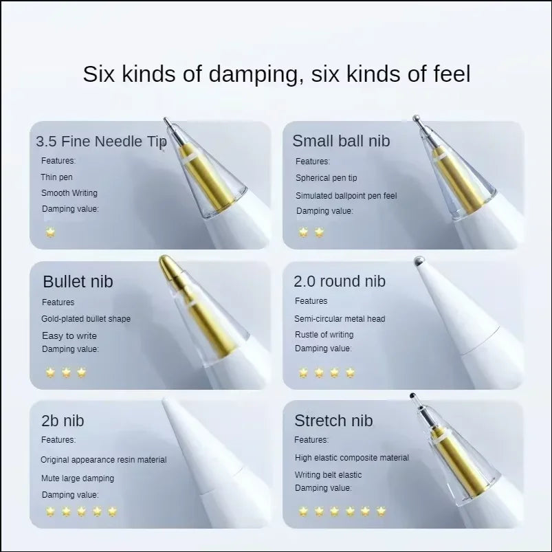 6/4 in 1Replacement Pencil Tips For Apple Pencil Pro/2nd Gen/1st Gen/USB-C, Upgraded iPad Pen Tips With Storage Case