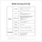 USB Type C 3.5 Jack HiFi Earphone Adapter USB C to 3.5mm Headphones AUX Audio Adapter Cable For iPad Pro Samsung Huawei Xiaomi