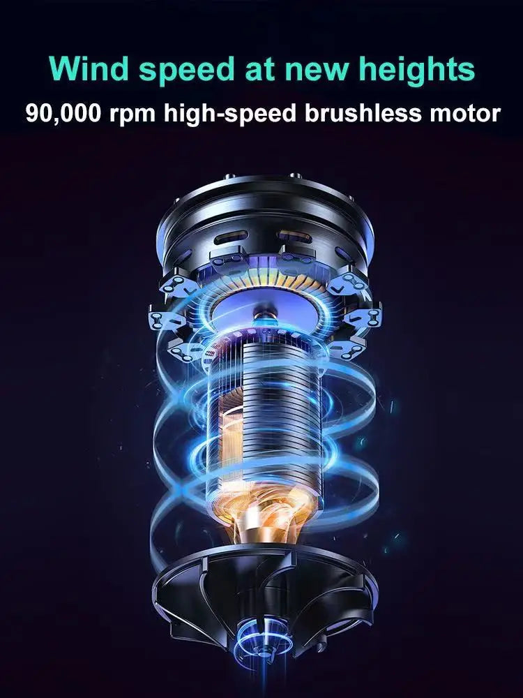 Turbo Jet Fan Electric Air Duster Portable 130000RPM Cleaning Blower Tool Car Blowing Snow 4 Gears Adjustable Type-C Charging