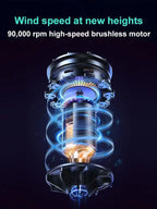 Turbo Jet Fan Electric Air Duster Portable 130000RPM Cleaning Blower Tool Car Blowing Snow 4 Gears Adjustable Type-C Charging