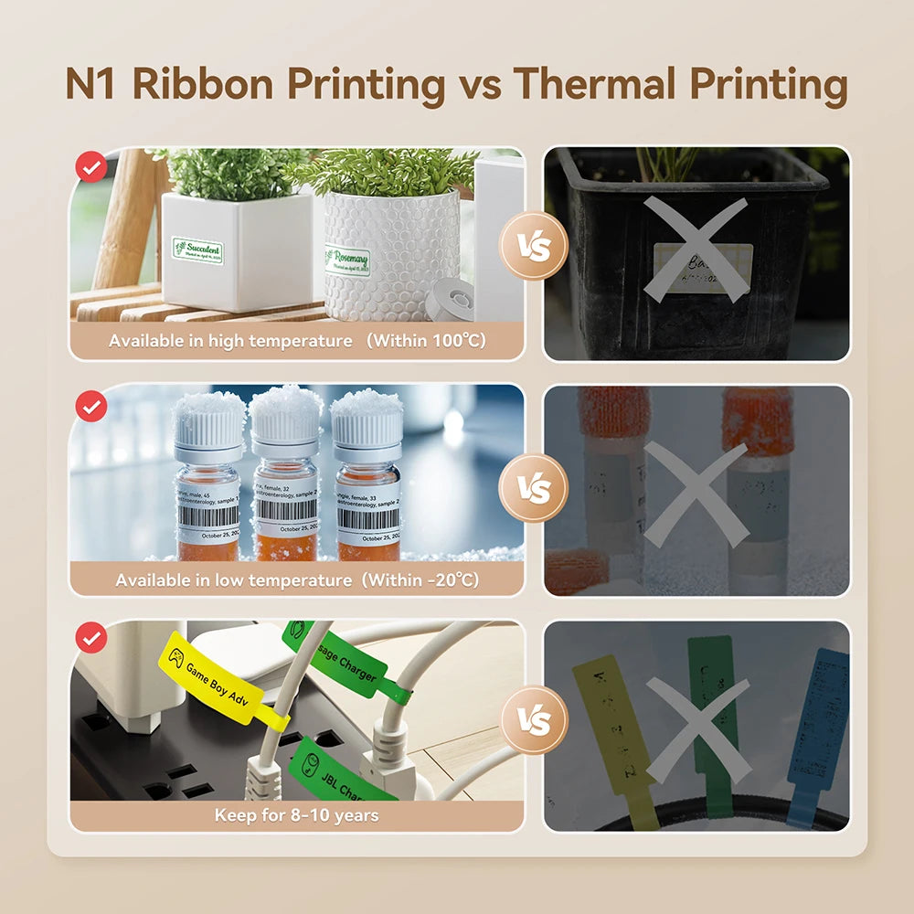 Niimbot N1/B18 Thermal Transfer Label Printer Label Maker with Black Ribbon Paper Tag Sticker for Home Office Jewelry Garden