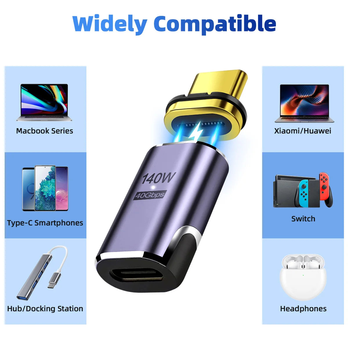 140W USB4.0 40Gbps Thunderbolt3 Magnetic Type-C OTG USB C To USB-C Fast Charge Magnet Converter Cable 8K@60Hz USB Type C Adapter