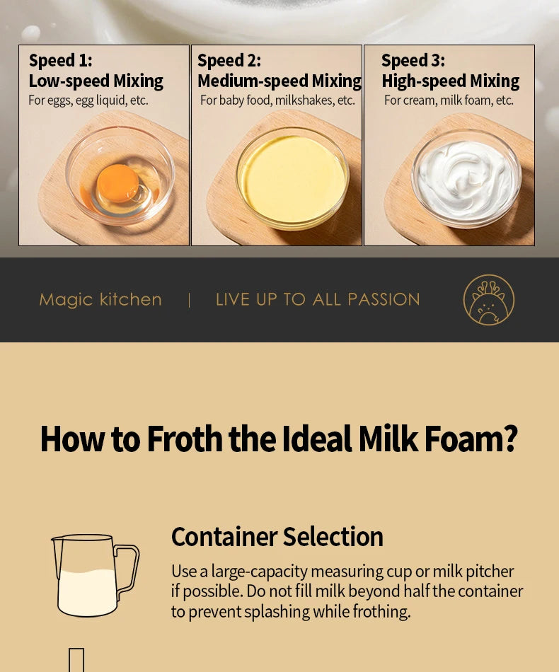 OANKR Rechargeable Milk Frother Handheld Coffee Electric Whisk Drink Foam Mixer Mini Hand Stirrer with 3 Speeds Adjustable Tool