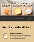 OANKR Rechargeable Milk Frother Handheld Coffee Electric Whisk Drink Foam Mixer Mini Hand Stirrer with 3 Speeds Adjustable Tool