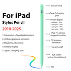 For Apple Pencil Stylus for iPad A16 Air 11 5 4 Pro 11th 13 12.9 M5 M4 M3 M2 Pens 10 9 8 10th 9th Generation Mini 7 6 Touch Pen