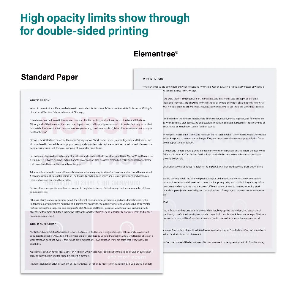 Eco Friendly Printer Paper 8.5 x 11 20 lb White Copy Paper Multipurpose Office Paper 500 Sheets Per Ream Sustainable Recycled Paper