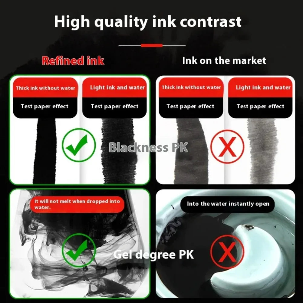 Professional Traditional Black Liquid Ink Chinese Calligraphy Sumi Painting Water-Based Drawing Ink for Writing Art Creation