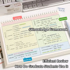 Portable Multi-functional Thicken Paper Coil Notebook Grid/Horizontal Lines Partition Design Writing Memopad B5 Notepad Students