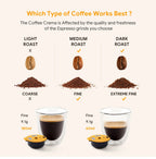 iCafilas For BOSCH-s Machine Tassimo Reusable Pods Coffee Capsule Filters Capsule Cup Silicone Lid Bean Pod Manufacturer