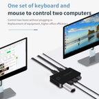 USB 3.0 KVM Switch Adapter 2 Inputs 4 Outputs USB Shared Switcher for PC Laptop Keyboard Mouse Printer USB Switch Controller Hub