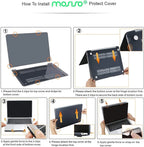 Case for 2026 MacBook Air Pro Neo 13 inch M5 A3449 M4 A3240 M3 A3113 M2 A2681 Pro 13 14 15 16 A3185 A3401 A2918 M1 Shell Cover