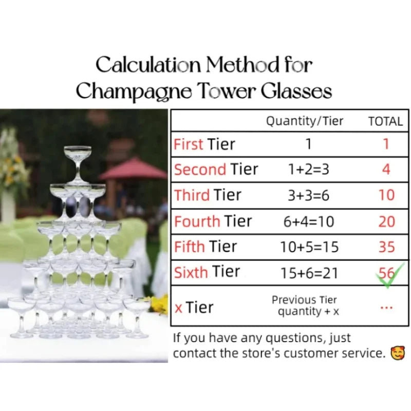 20-60PCS Acrylic Champagne Coupe Glasses Engagement Party Wedding Champagne Tower Prosecco Tower Martini Glasses 5oz