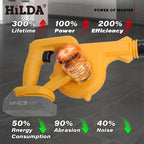 HILDA 18V Electric Air Blower 2IN 1Vacuum Cleaner Dust Computer Collector Cordless Handheld Power Tools For Makita No Battery