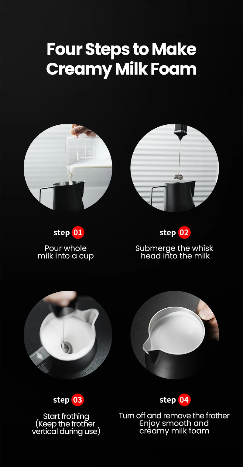 MHW-3BOMBER Electric Milk Frother Dual Whisk Heads Handheld Foam Maker Type-c Rechargeable Coffee Latte Cappuccino Mixer