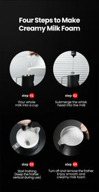 MHW-3BOMBER Electric Milk Frother Dual Whisk Heads Handheld Foam Maker Type-c Rechargeable Coffee Latte Cappuccino Mixer