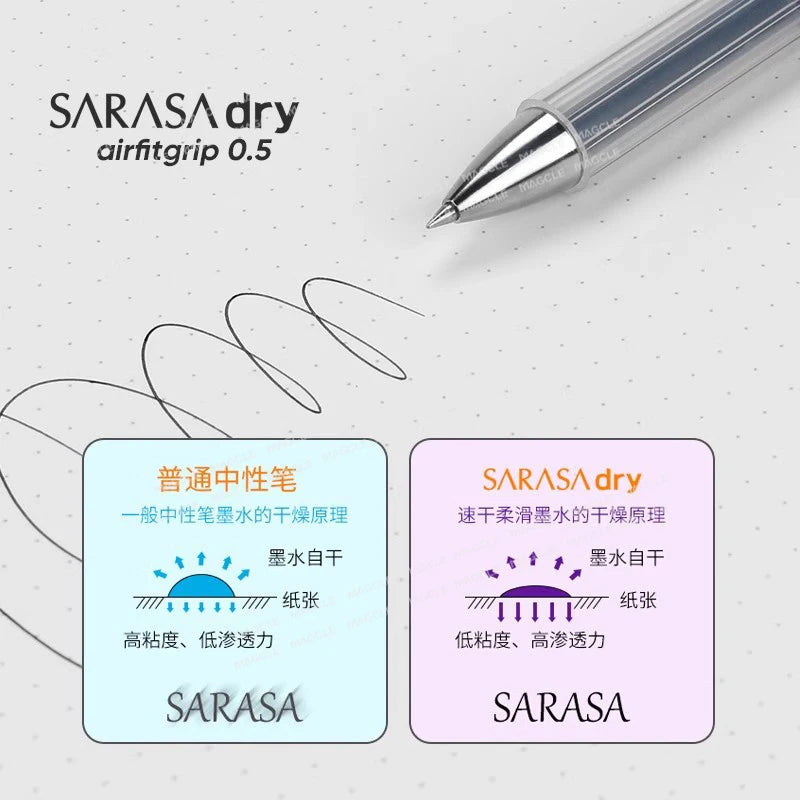 ZEBRA SARASA Dry airfitgrip Gel Pen 0.5/0.4mm Black Core Quick-Drying Smooth Writing Stylos boligrafo gel Stationery for school