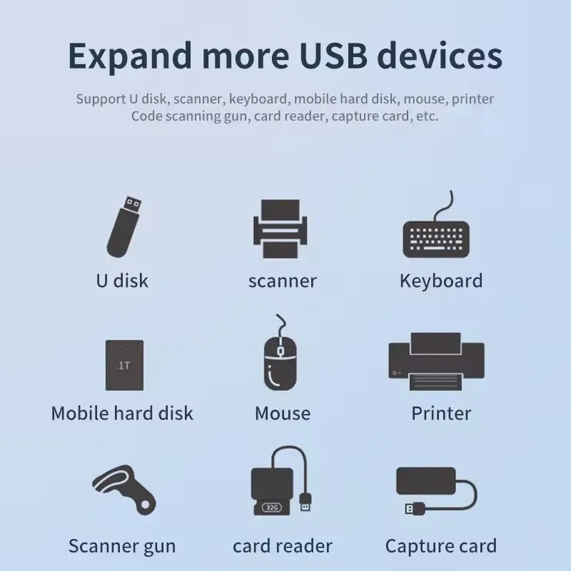 USB 3.0 KVM Switch USB Hub 1x2/2x1 Switcher USB3.0 Switch Shared Controller Splitter for Laptop Computer Printer Keyboard Mouse