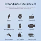 USB 3.0 KVM Switch USB Hub 1x2/2x1 Switcher USB3.0 Switch Shared Controller Splitter for Laptop Computer Printer Keyboard Mouse