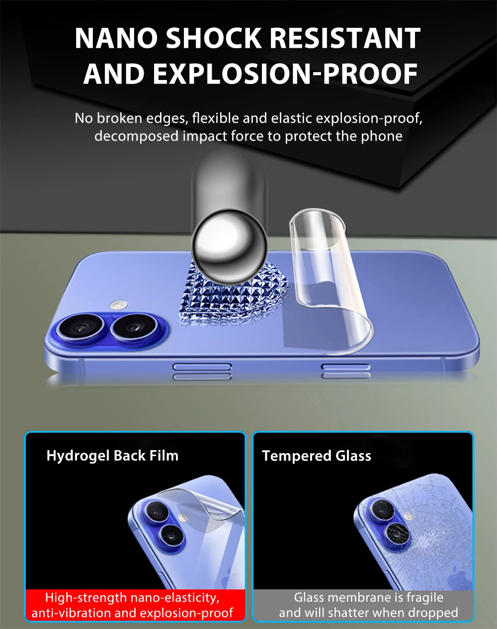 4-1Pcs Back Hydrogel Film For iPhone 16 15 Pro Max 13 14 12 11 XS XR 7 8 Plus Soft Clear Screen Protector Phone Accessories