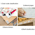 15Sheets Multifunction Labels Stickers Self Adhesive Sticky Package Label White Blank Tag Stickers Office School Supplies