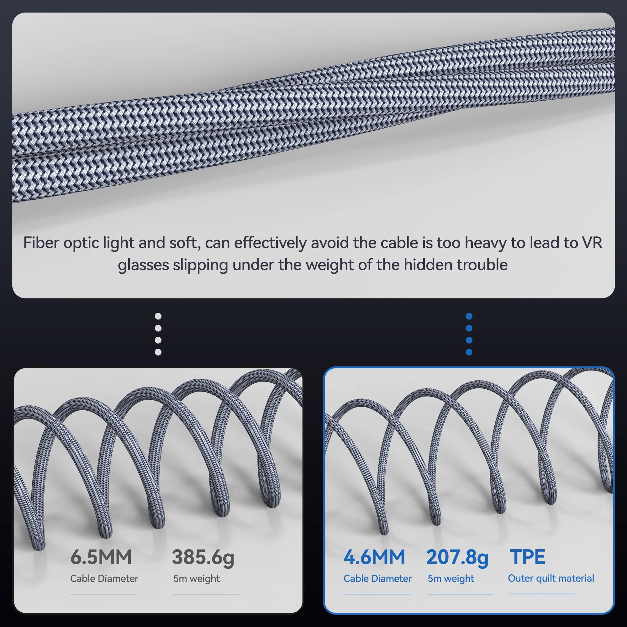 8K HDMI Fiber Optic Cable 8K60Hz 4K120 HDMI 2.1 Cable  Dynamic HDR/eARC/HDCP 2.3 Compatible with LG Samsung Sony TV/PS5/Blu-ray