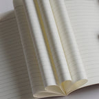 3-Piece A5/Standard Size Refill Inserts For Traveler'S Notebook - Portable Passport Style, 32 Sheets (64 Pages) Each