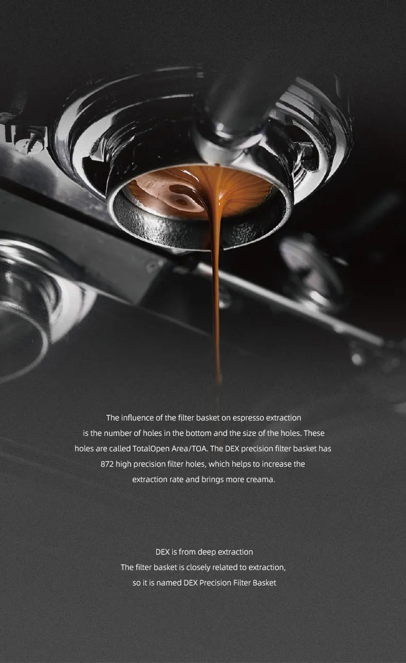 58.5mm Espresso Filter Baskets 15-20g Coffee Basket with Puck Screen Fit 58mm Espresso Portafilters Coffee Machine Accessories