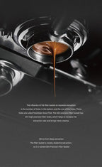58.5mm Espresso Filter Baskets 15-20g Coffee Basket with Puck Screen Fit 58mm Espresso Portafilters Coffee Machine Accessories
